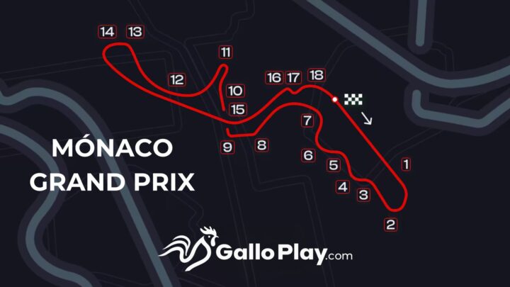 F1 GP Mónaco 2026: velocidad, glamour y emoción en el Principado