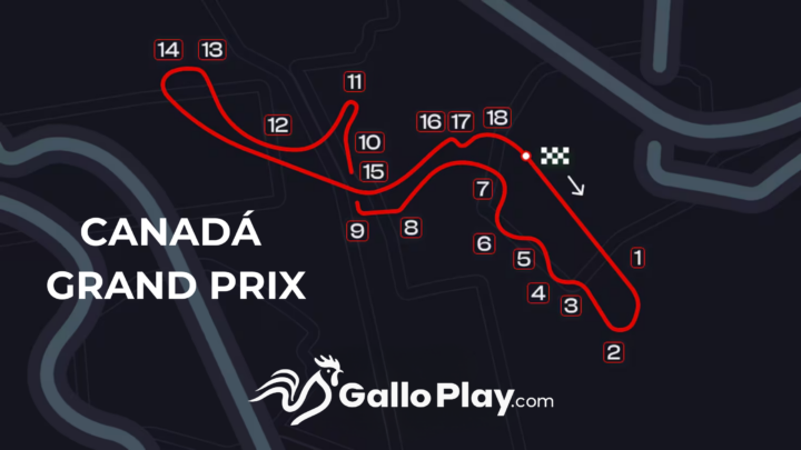 F1 GP Canada 2026: emoción, velocidad y apuestas en el Gran Premio de Canadá