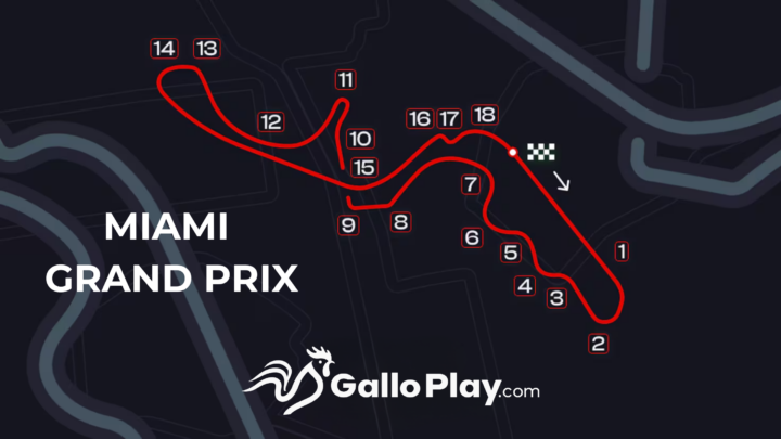 F1 GP Miami 2026: previa, favoritos y mejores apuestas en el Gran Premio